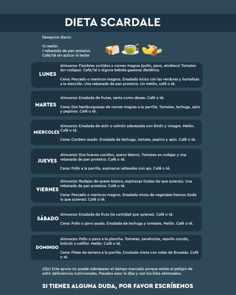 Preoperatorio 42 Dieta scardale