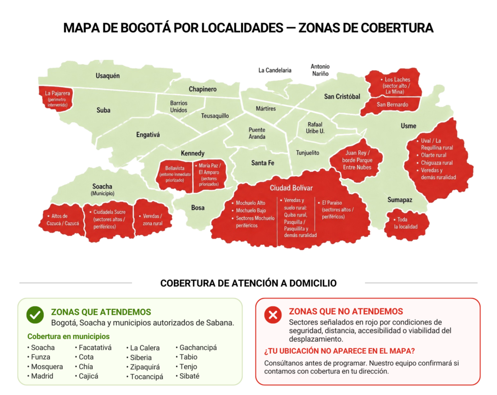 Mapa Cobertura Bogota.pptx7