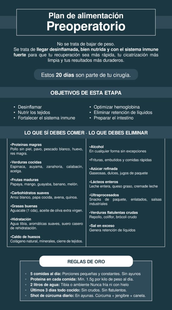 PREOPERATORIO 42 Plan alimenticio preoperatorio 1