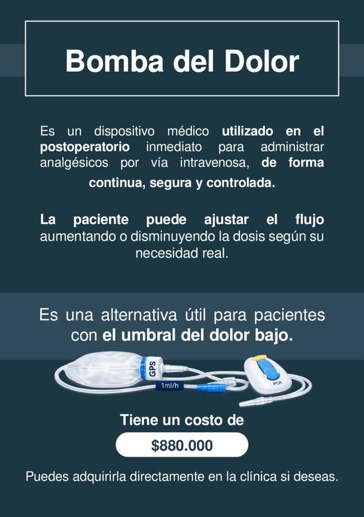 PREOPERATORIO 58 bomba de dolor