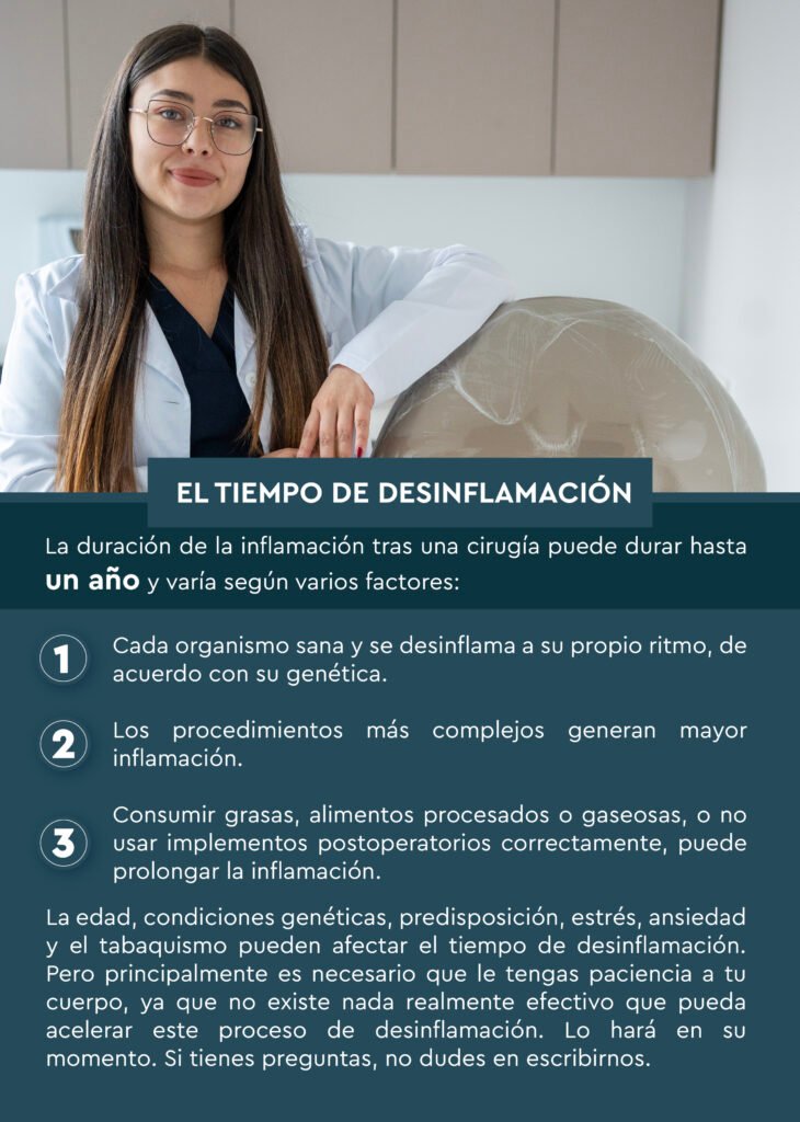 duracion de la inflamacion1