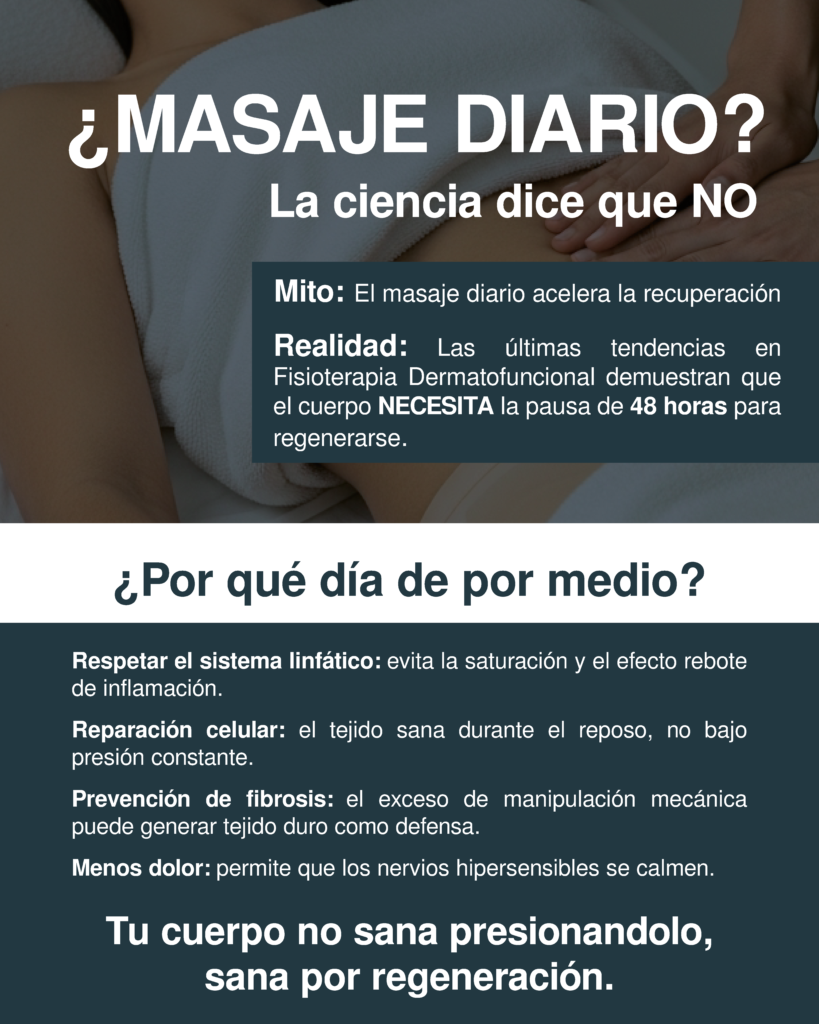 POSTOPERATORIO LIPOSUCCIÓN 73 masajes
