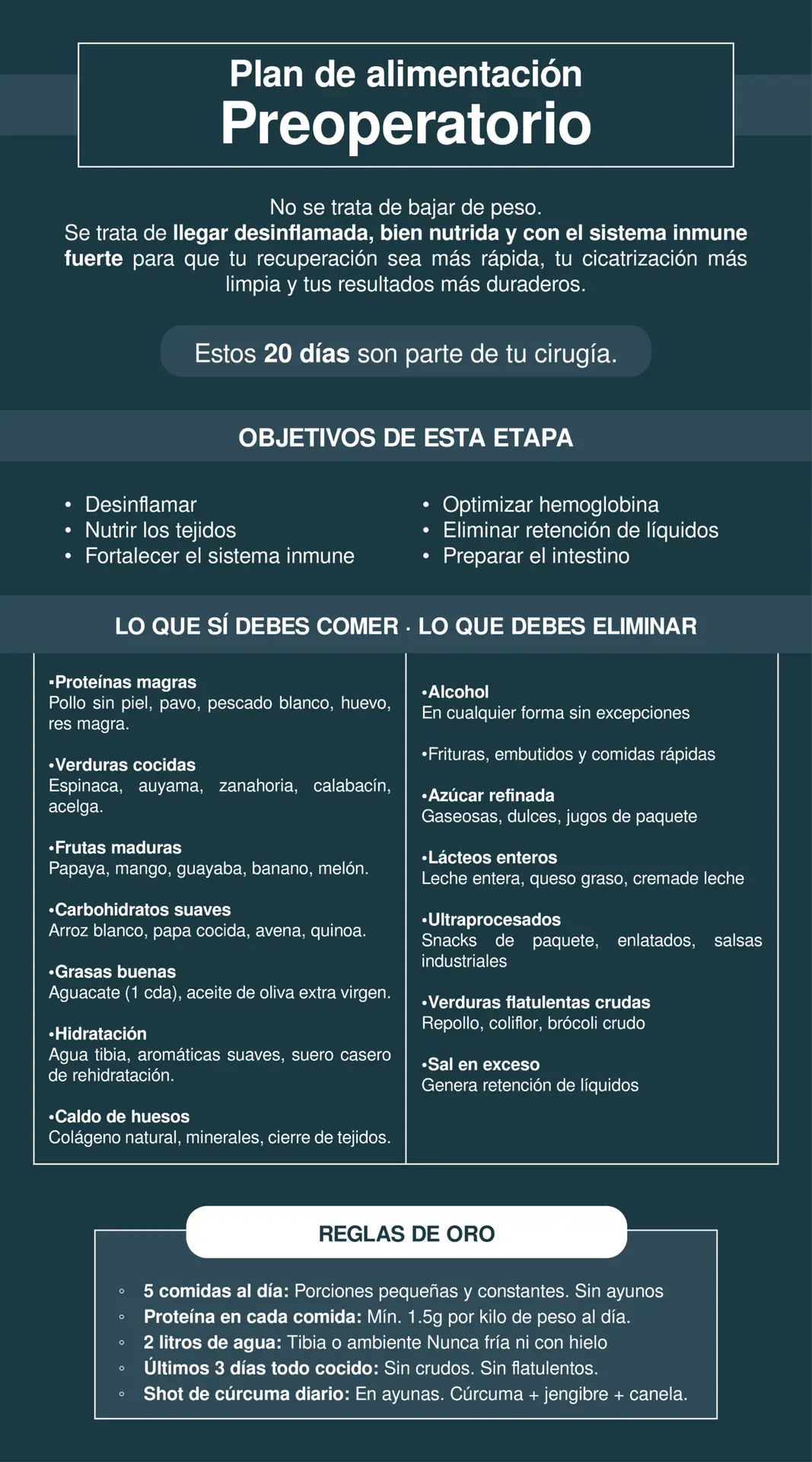 plan alimenticio 1 scaled