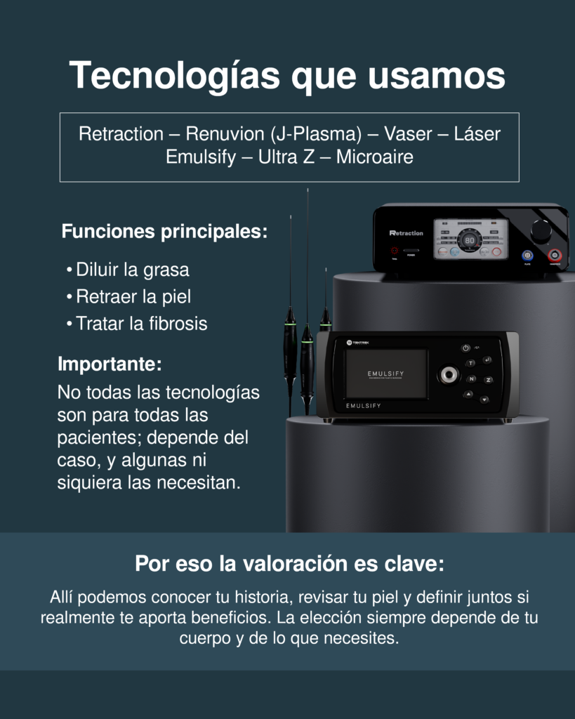 Preoperatorio 25 teconologias que usamos